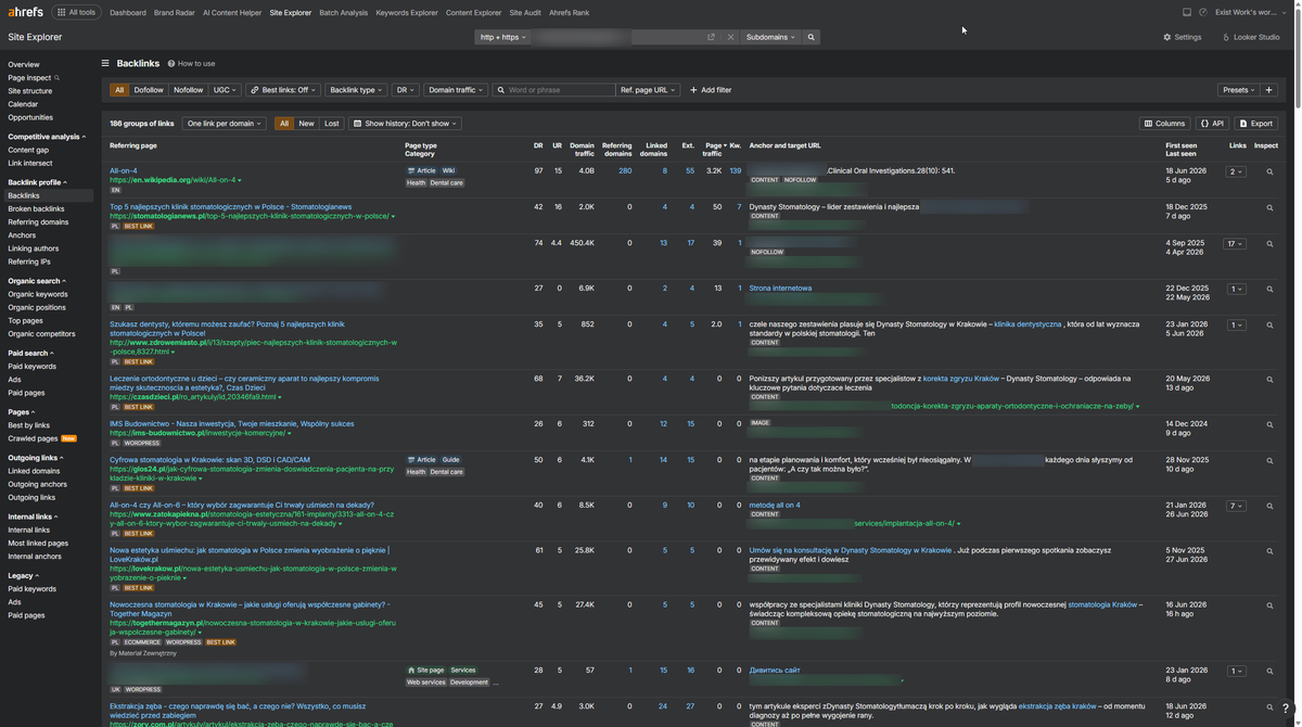 ahrefs-backlinks-analize