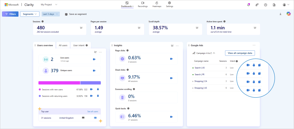 clarity-dashboard-and-ai-powered-insights
