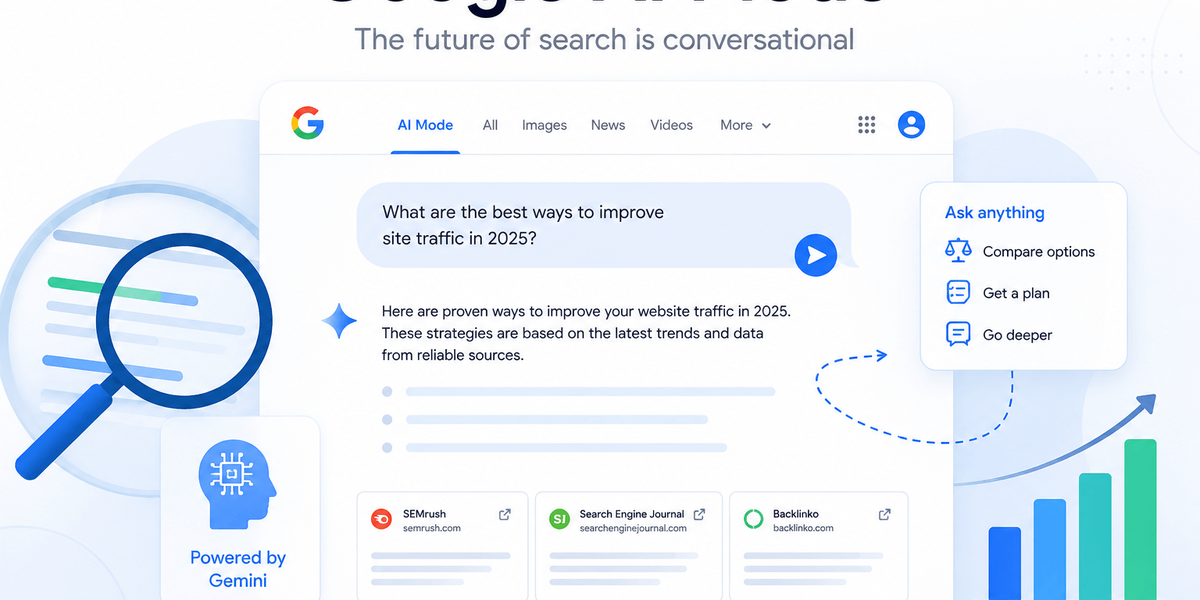 Google AI Mode: як працює новий пошук Google і що робити сайту