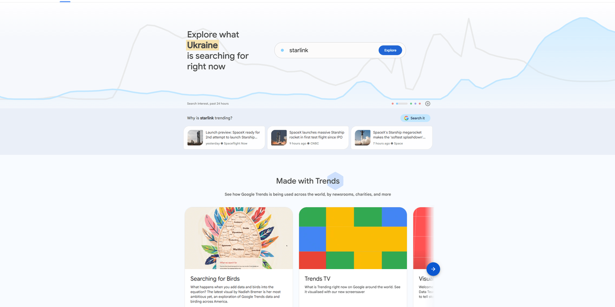 Google Trends: як аналізувати попит і знаходити ідеї для SEO