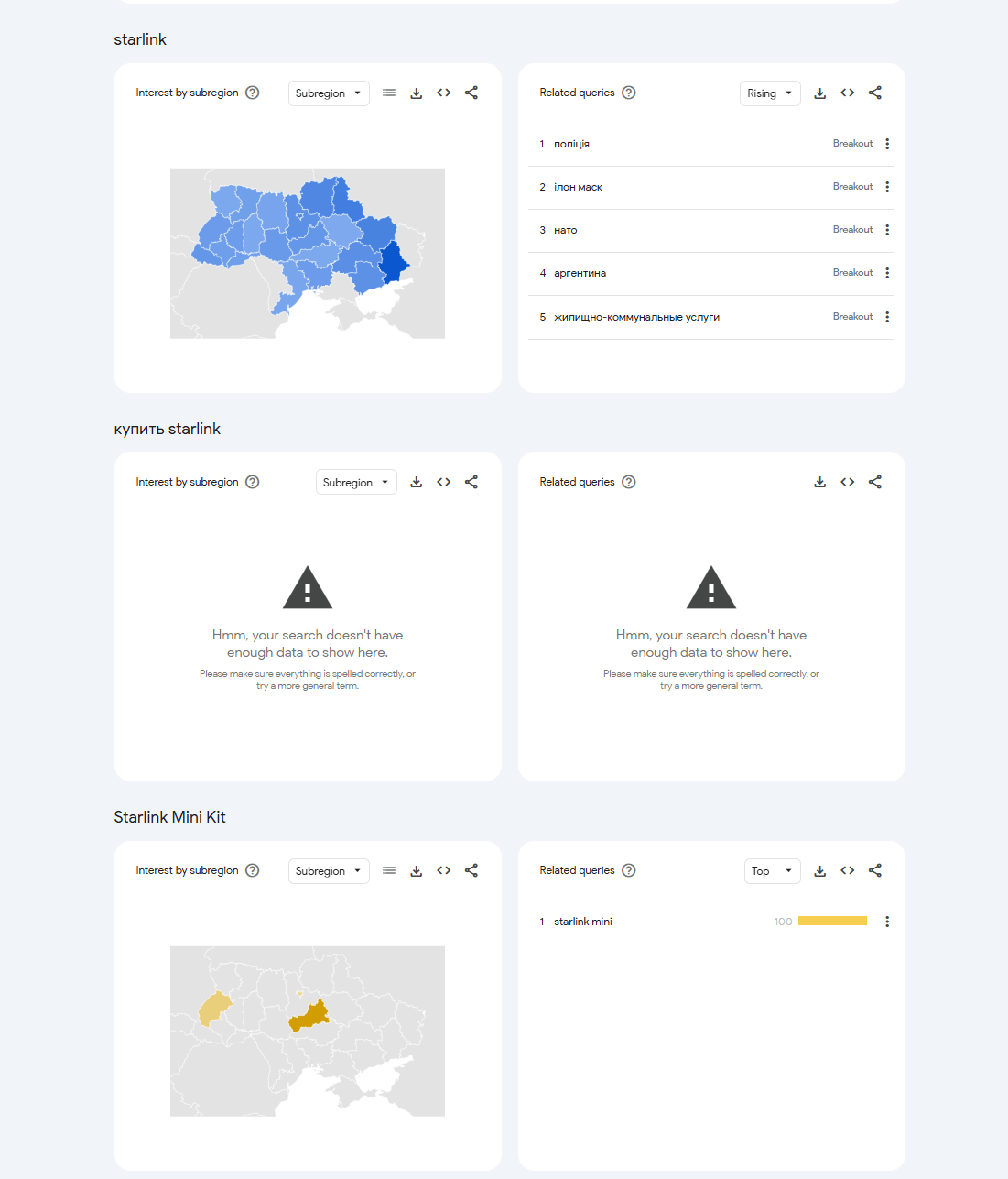 google-trends-comperison