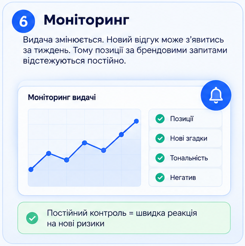 monitoring-primer-serm