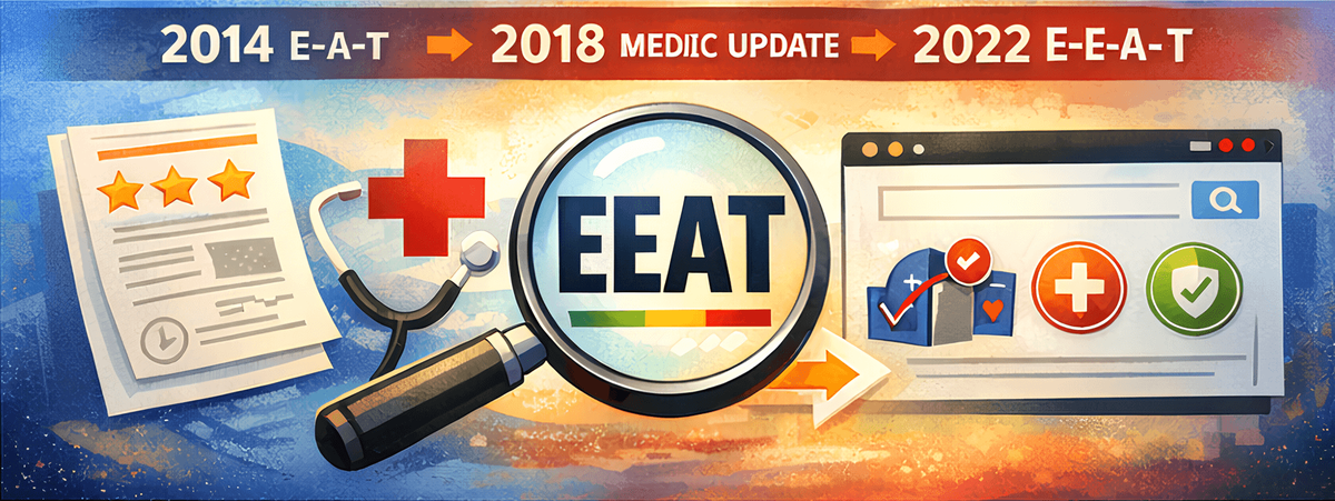 pro-eeat-factoru-ta-updates