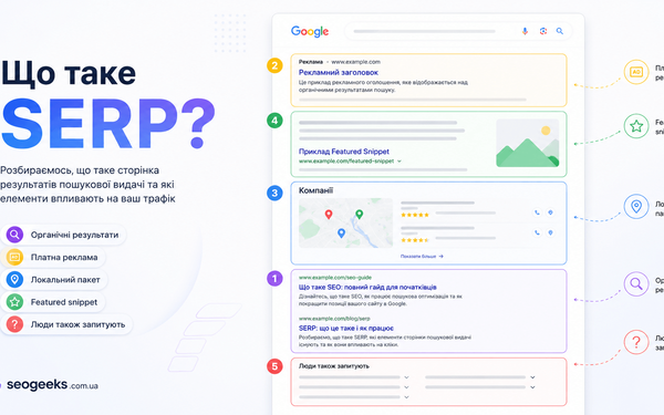 scho-take-serp