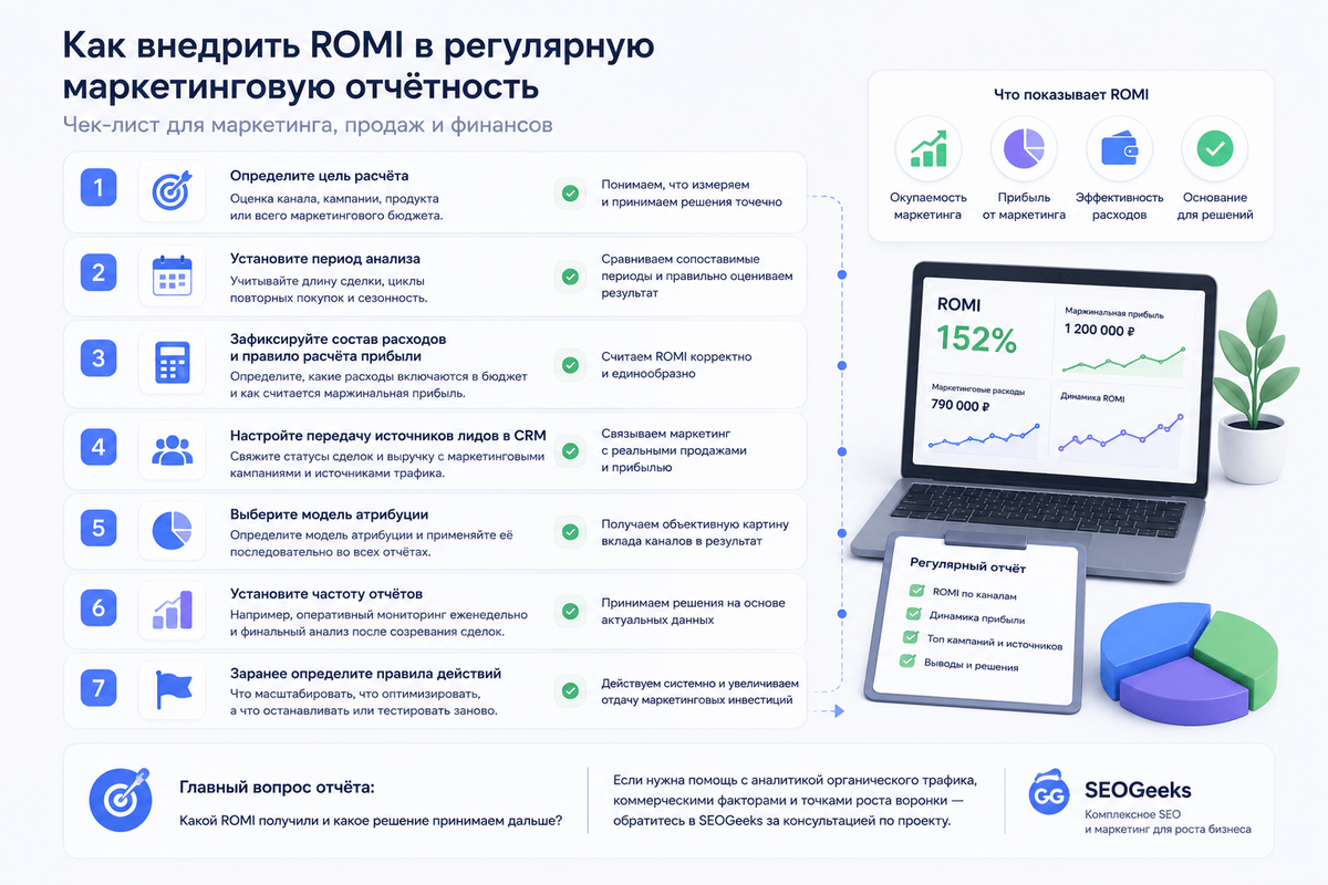 vnedreniye-romi-v-otchetnost
